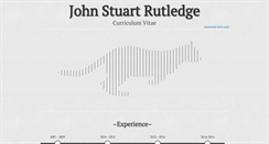 Desktop Screenshot of johnstuartrutledge.com